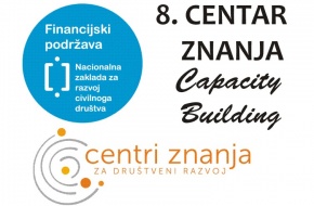 OSMI CENTAR ZNANJA - CAPACITY BUILDING