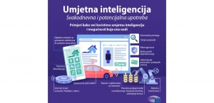 Nova rubrika - UMJETNA INTELIGENCIJA