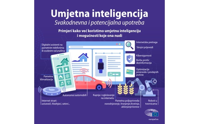 Nova rubrika - UMJETNA INTELIGENCIJA