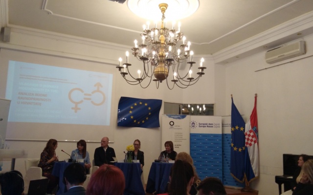 Ulaganje u jednake mogućnosti za sve: Analiza rodne ravnopravnosti u Hrvatskoj