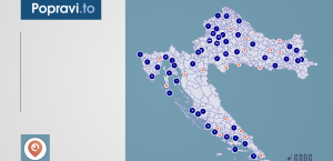 Pristupačnost - Malim koracima, ali naprijed!