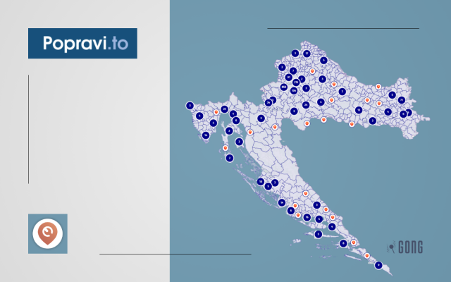 Pristupačnost - Malim koracima, ali naprijed!